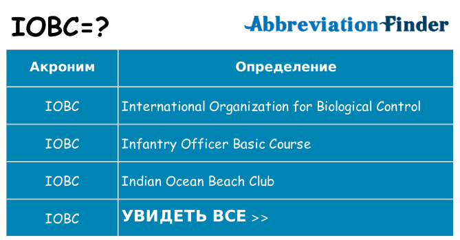 Что означает аббревиатура iobc