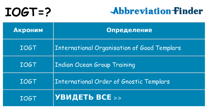 Что означает аббревиатура iogt