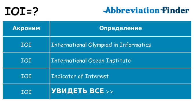 Что означает аббревиатура ioi