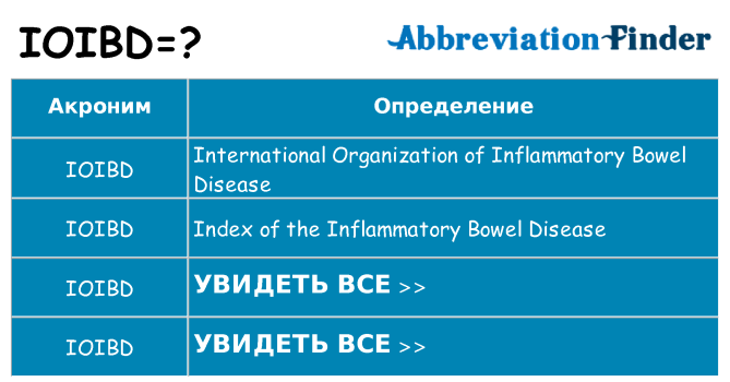 Что означает аббревиатура ioibd