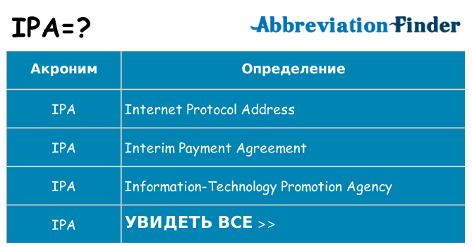 Что означает аббревиатура ipa