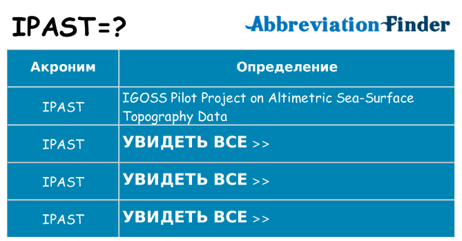 Что означает аббревиатура ipast