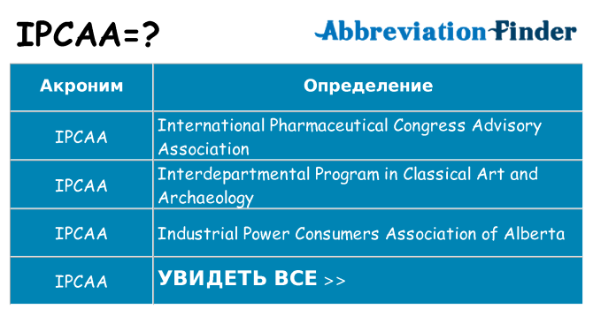 Что означает аббревиатура ipcaa