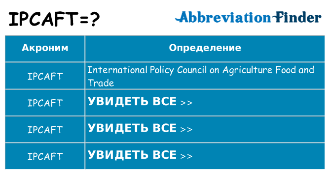 Что означает аббревиатура ipcaft