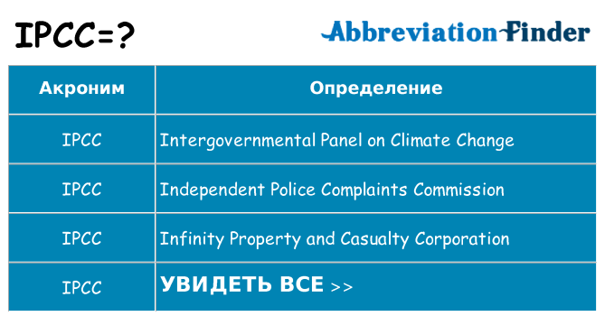 Что означает аббревиатура ipcc