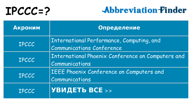 Что означает аббревиатура ipccc