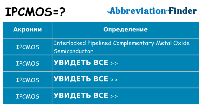 Что означает аббревиатура ipcmos