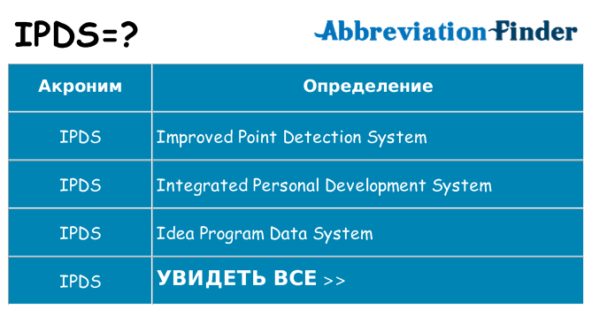 Что означает аббревиатура ipds