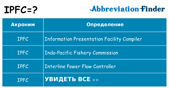 Что означает аббревиатура ipfc