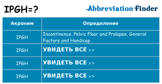 Что означает аббревиатура ipgh