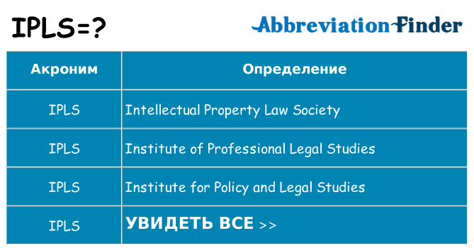 Что означает аббревиатура ipls