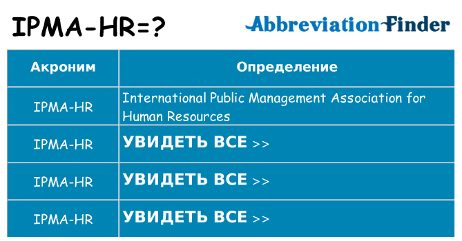 Что означает аббревиатура ipma-hr