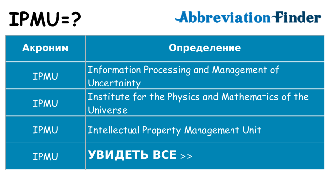 Что означает аббревиатура ipmu
