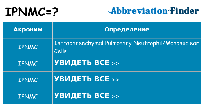 Что означает аббревиатура ipnmc