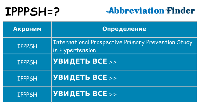Что означает аббревиатура ipppsh