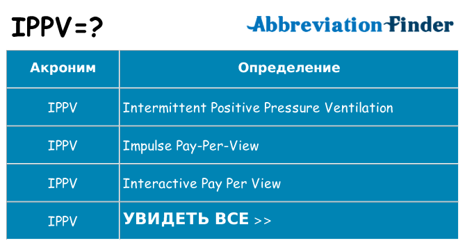 Что означает аббревиатура ippv