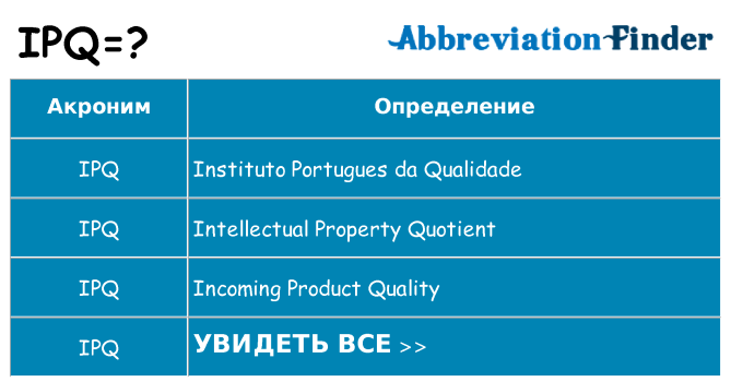 Что означает аббревиатура ipq