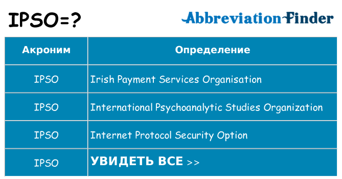 Что означает аббревиатура ipso