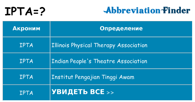 Что означает аббревиатура ipta