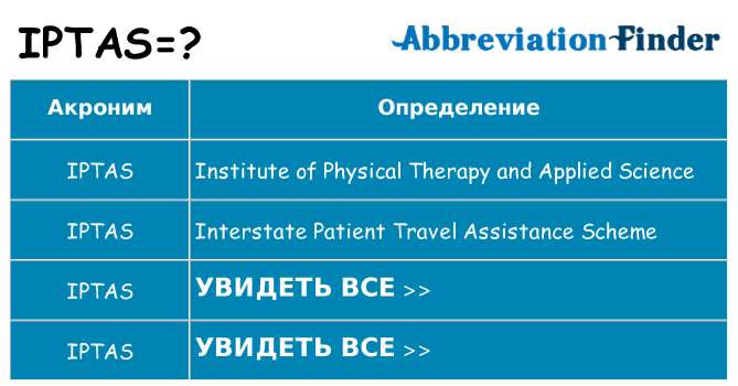 Что означает аббревиатура iptas