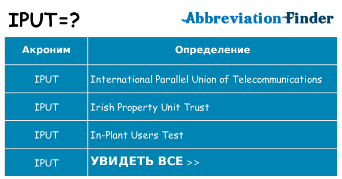 Что означает аббревиатура iput