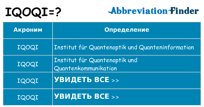 Что означает аббревиатура iqoqi