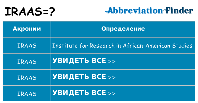 Что означает аббревиатура iraas