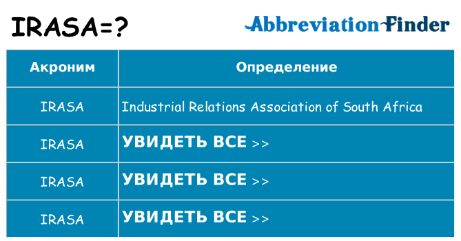Что означает аббревиатура irasa