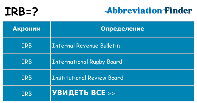 Что означает аббревиатура irb
