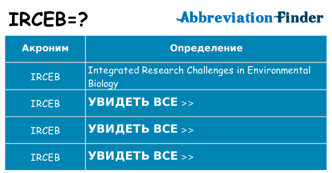 Что означает аббревиатура irceb
