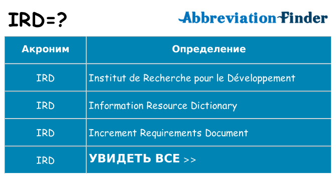 Что означает аббревиатура ird