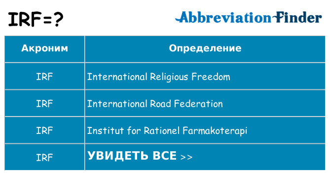 Что означает аббревиатура irf