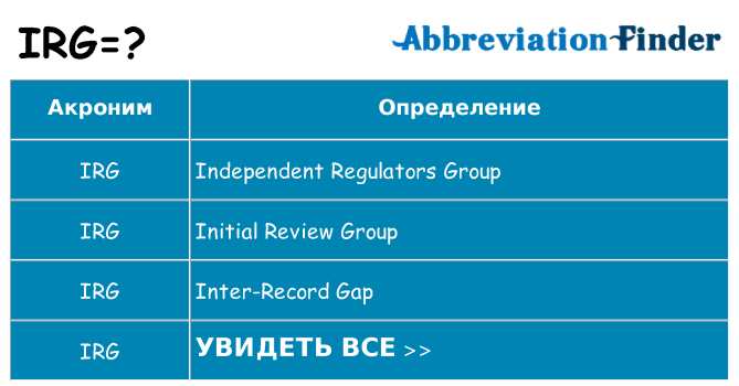Что означает аббревиатура irg