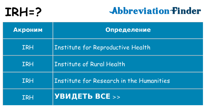 Что означает аббревиатура irh