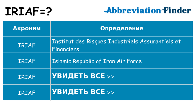 Что означает аббревиатура iriaf