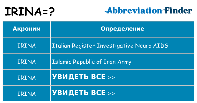 Что означает аббревиатура irina