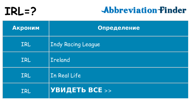 Что означает аббревиатура irl