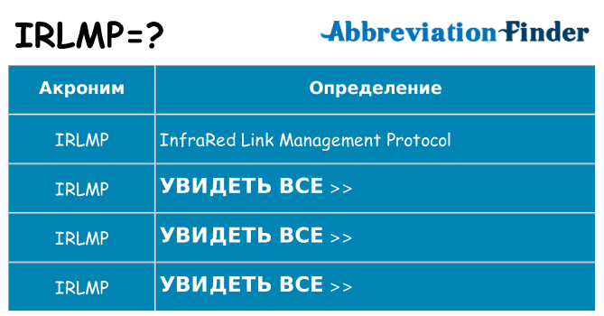 Что означает аббревиатура irlmp