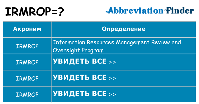 Что означает аббревиатура irmrop