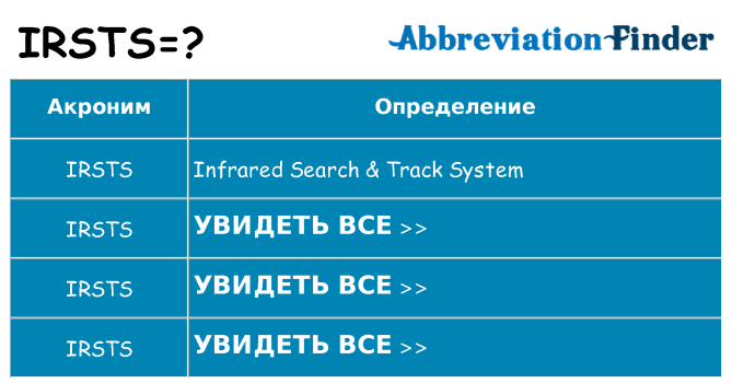Что означает аббревиатура irsts