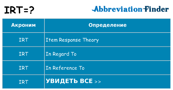 Что означает аббревиатура irt