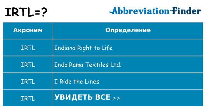 Что означает аббревиатура irtl