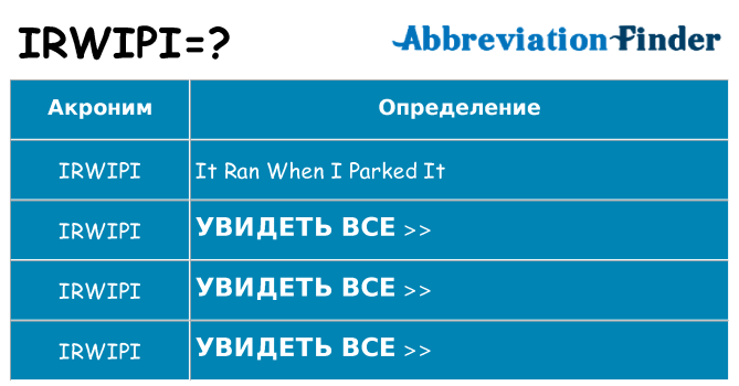Что означает аббревиатура irwipi