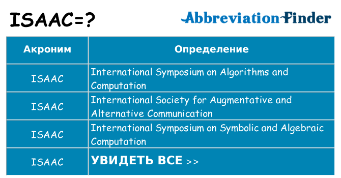 Что означает аббревиатура isaac
