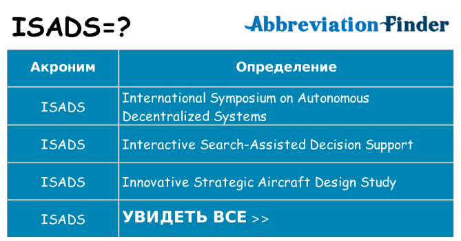 Что означает аббревиатура isads