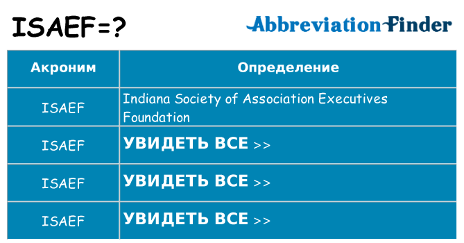 Что означает аббревиатура isaef