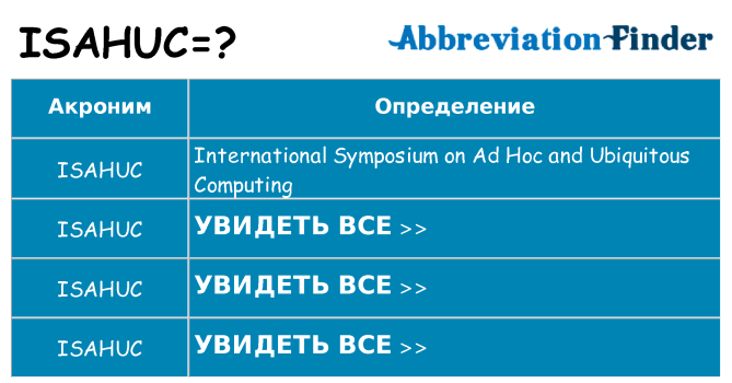Что означает аббревиатура isahuc