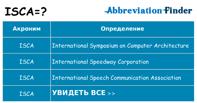 Что означает аббревиатура isca