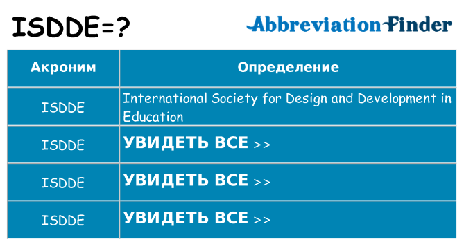 Что означает аббревиатура isdde