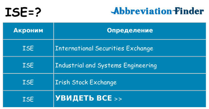 Что означает аббревиатура ise
